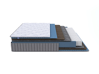 , Матрас Essense Standart M Silver
